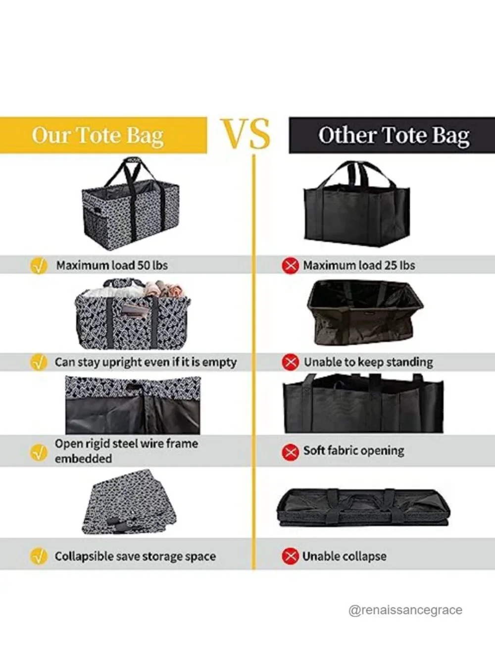 Extra Large Utility Tote Bag Foldable Oxford Fabric Reusable Grocery Shopping